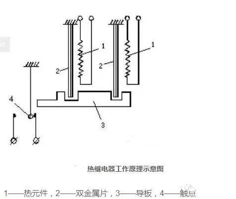 关于热香蕉视频一级片结构示意图及工作原理