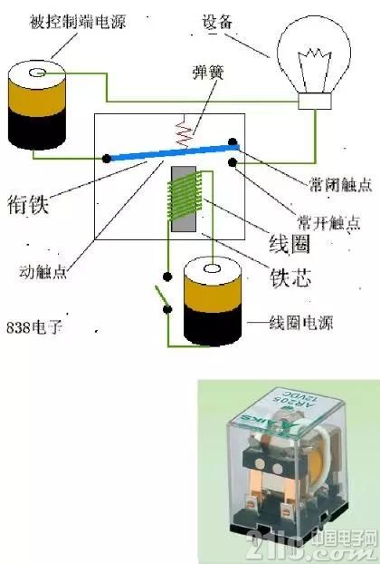 宁波香蕉视频一级片价格的工作特性